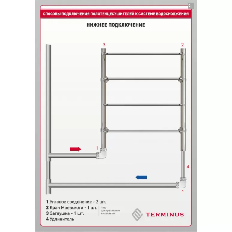 Схемы подключения полотенцесушителя лесенка с нижним подключением