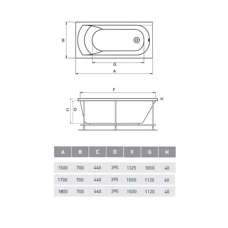 Ванна акриловая Relisan EcoPlus Селена Гл000025997, 180х70
