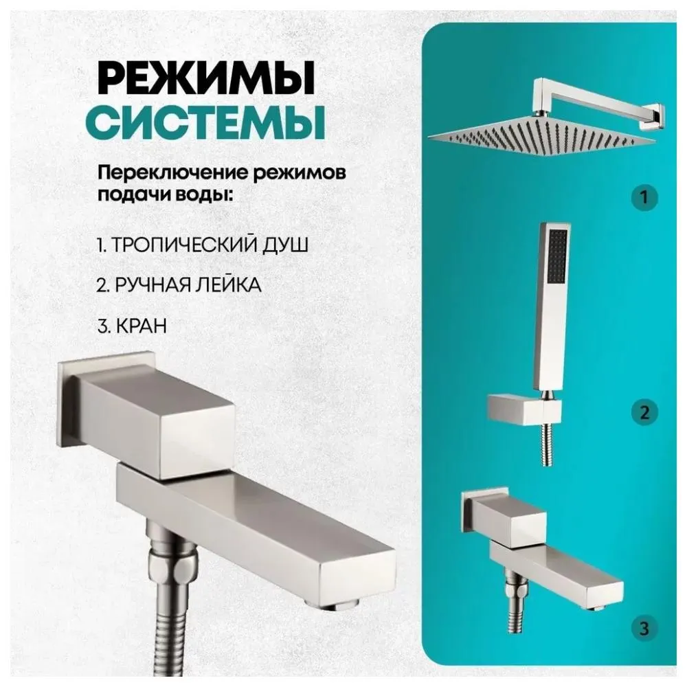 Душевая система встраиваемая Grocenberg GB5089NK-1, никель