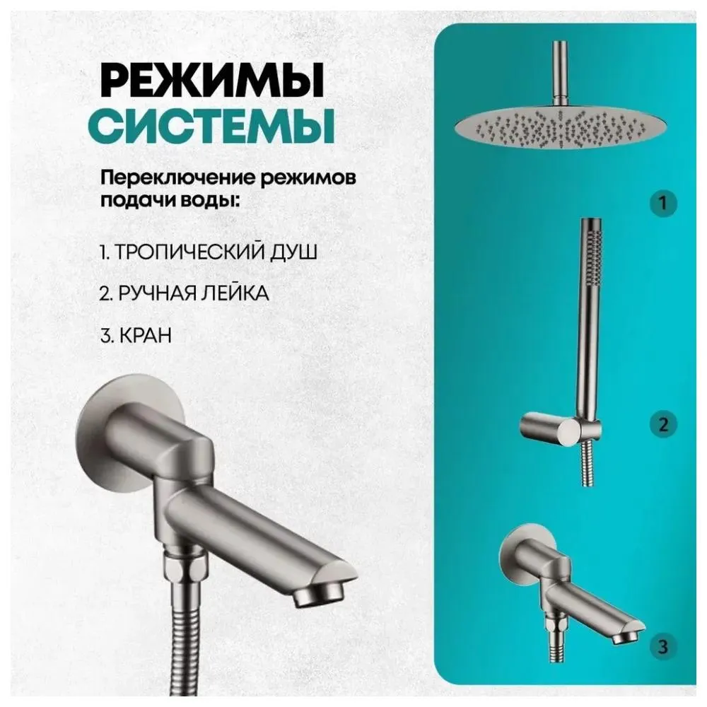 Душевая система встраиваемая Grocenberg GB5099NK-2, никель