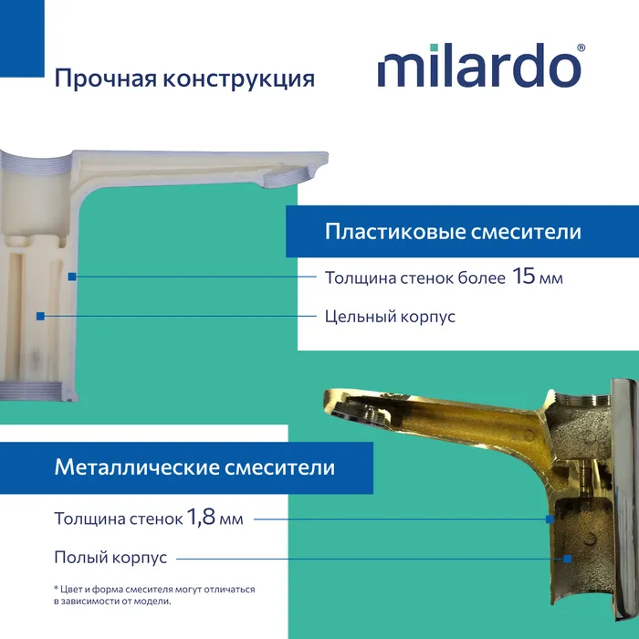 Смеситель для ванны Milardo Поли (Poli) с длинным изливом, черный матовый (POLBL00M10)
