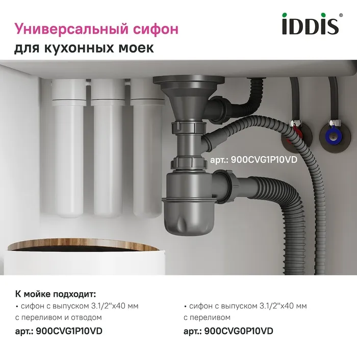 Мойка IDDIS Бэйсик (Basic) нерж. cталь, сатин, D510 (BAS51S1i77)