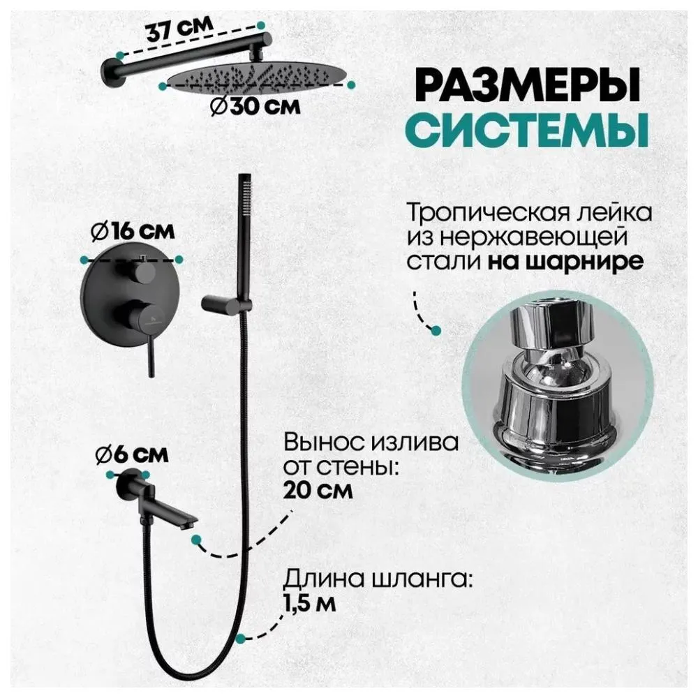 Душевая система встраиваемая Grocenberg GB5099BL-1, черный