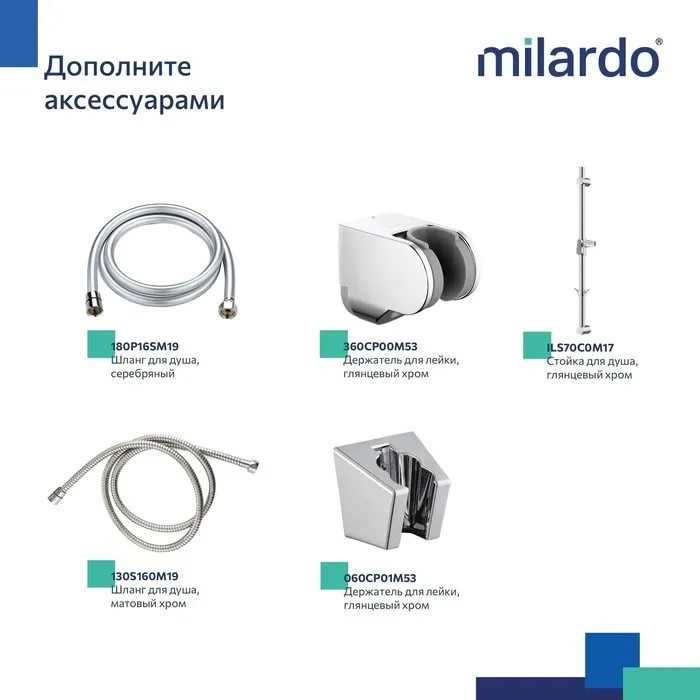 Лейка для душа Milardo Эссеншл (Essential) 5F, хром глянцевый (ESS5F10M18)