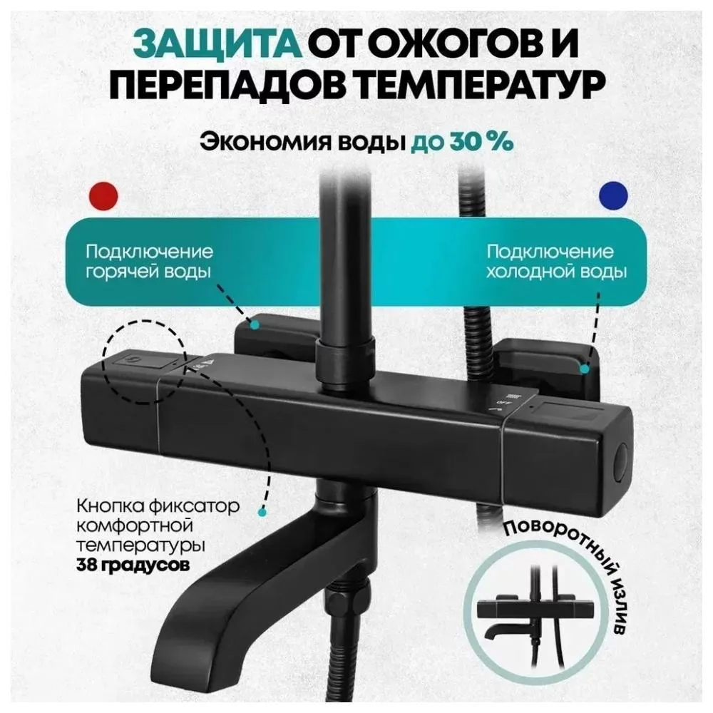 Душевая система с термостатом Grocenberg GB7005BL, черный