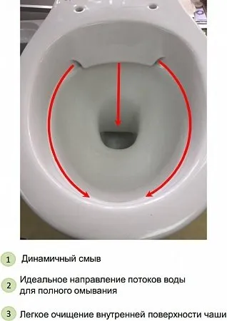 Комплект унитаз с инсталляцией, кнопкой и сиденьем микролифт Jacob Delafon Patio (E21740RU-00)