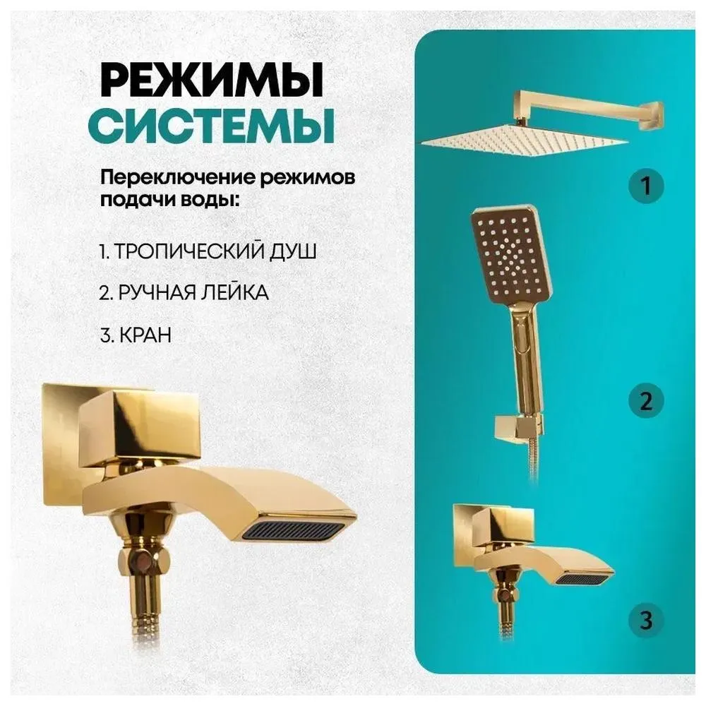 Душевая система встраиваемая Grocenberg GB5007GO, золото