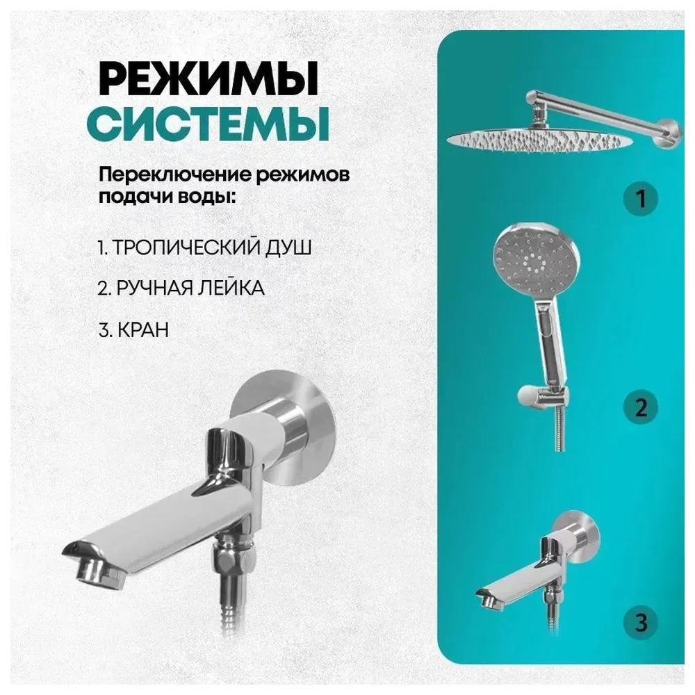 Душевая система встраиваемая Grocenberg GB5001CR, хром