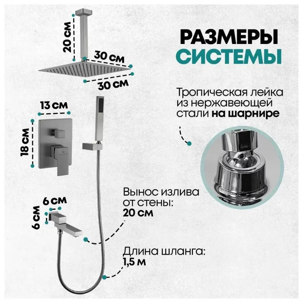 Душевая система встраиваемая Grocenberg GB5089BG-2, графит