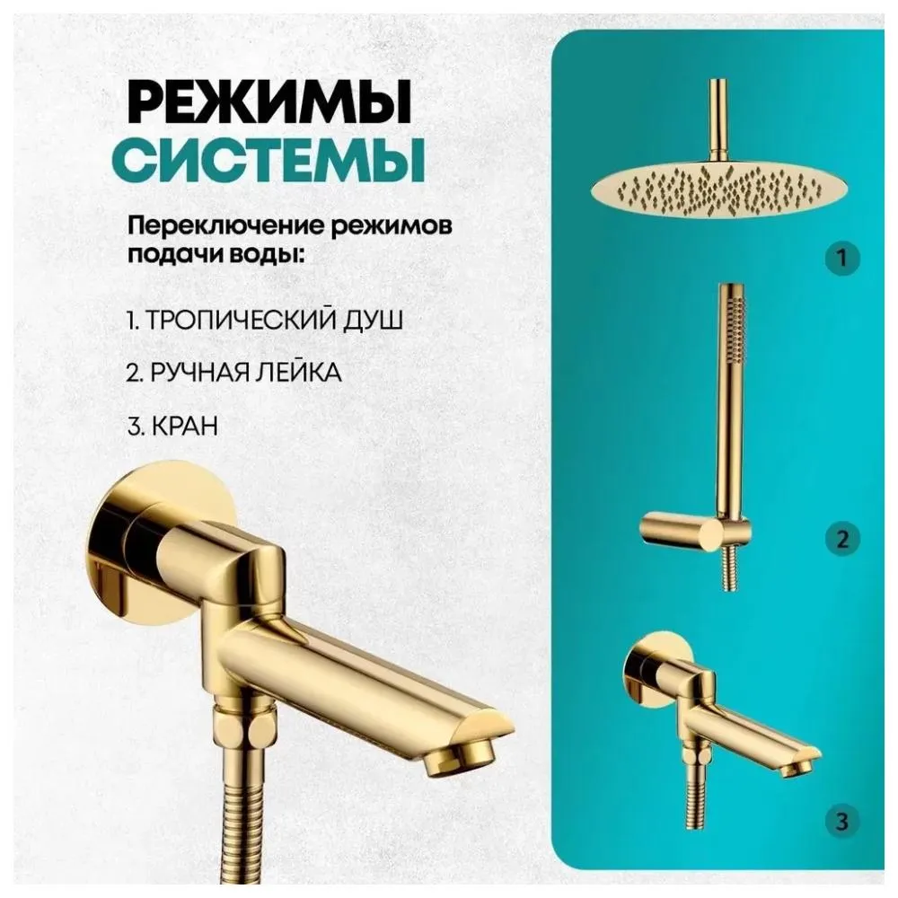 Душевая система встраиваемая Grocenberg GB5099GO-2, золото