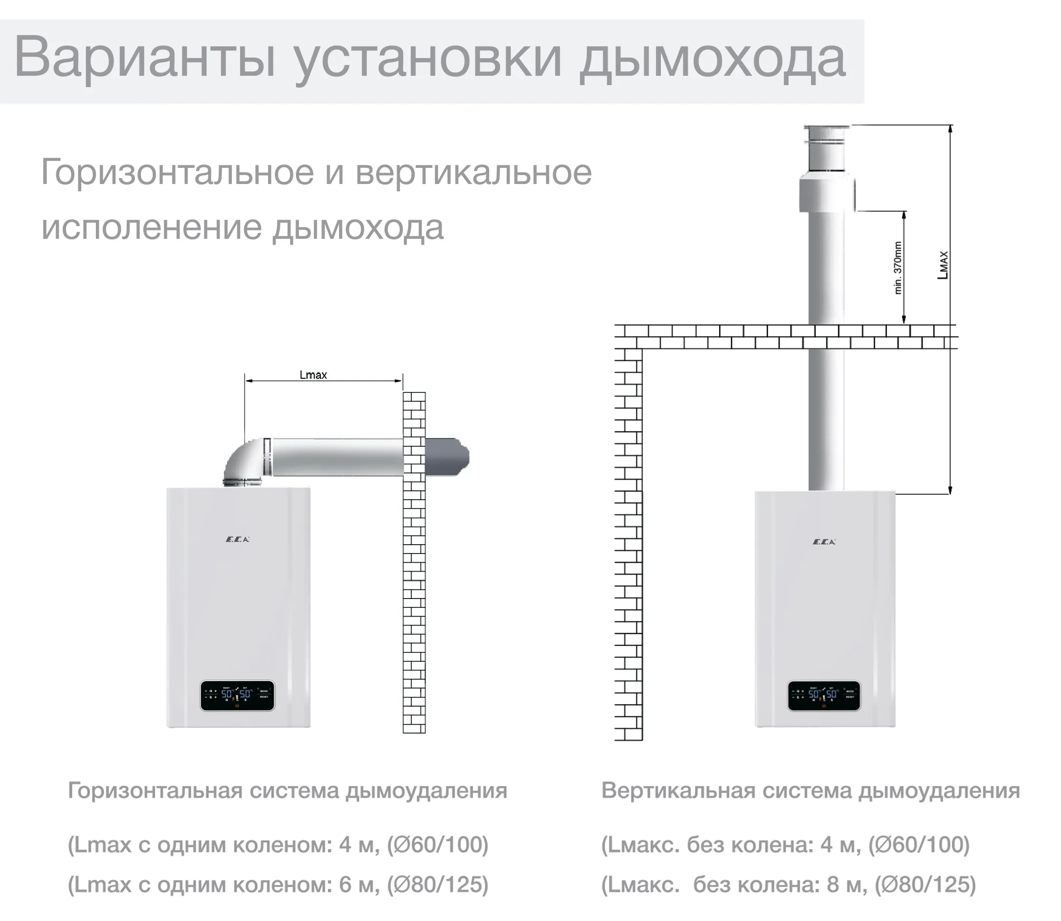 Котёл газовый настенный E.C.A. Proteus plus blue 24 HM NG New (двухконтурный, закрытая камера) (2000000006673)