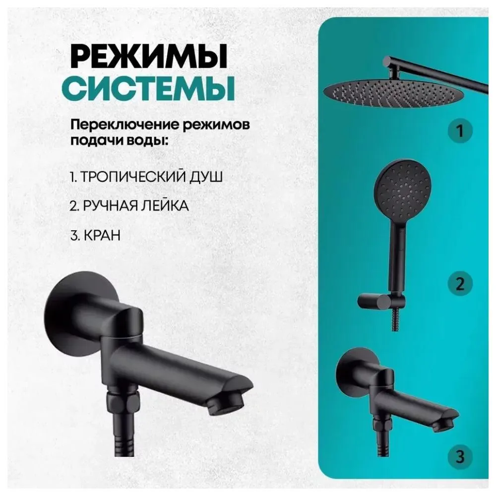 Душевая система встраиваемая Grocenberg GB5001BL, черный