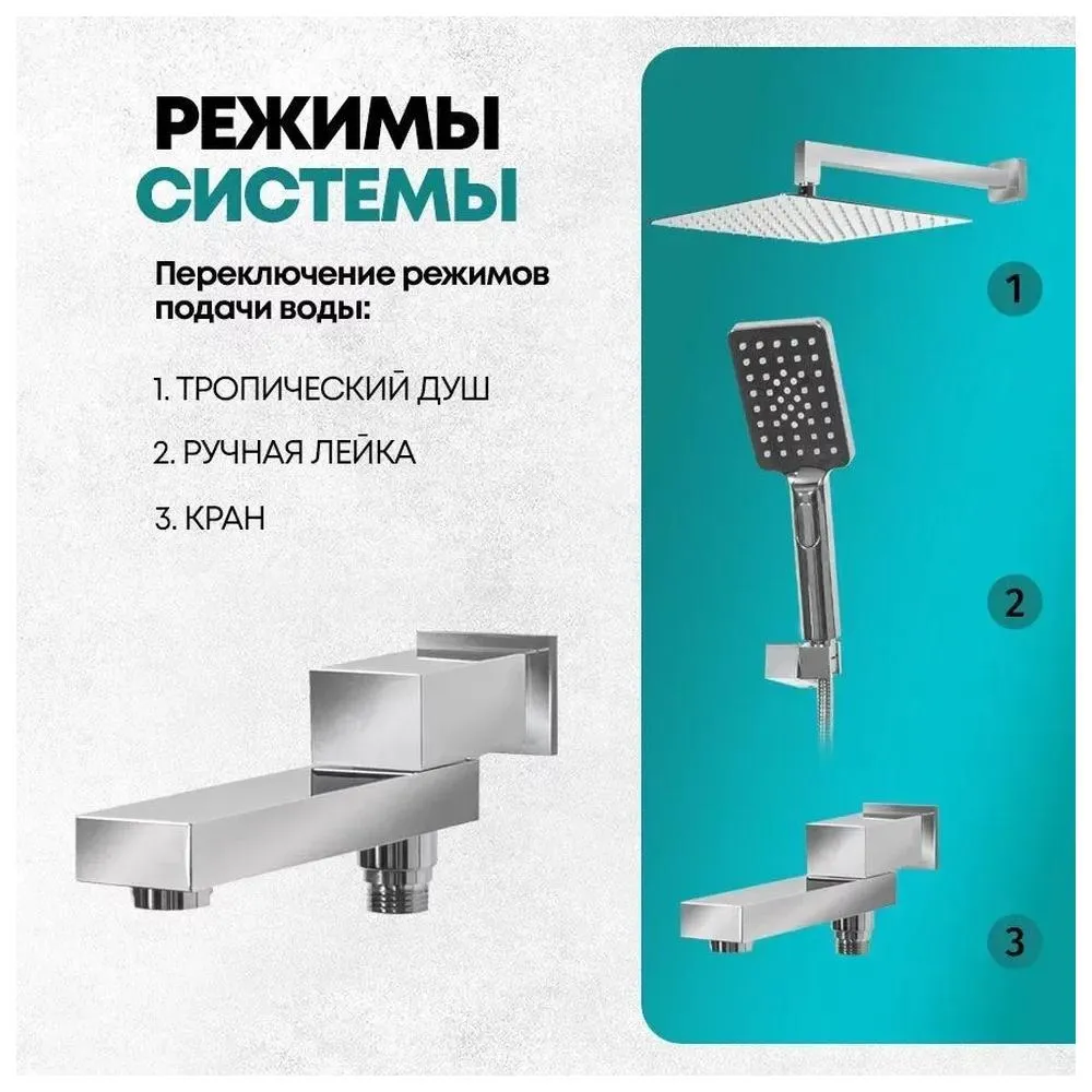 Душевая система встраиваемая Grocenberg GB5008CR, хром