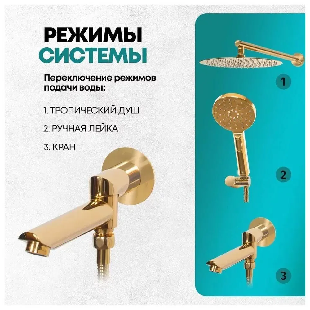 Душевая система встраиваемая Grocenberg GB5001GO, золото