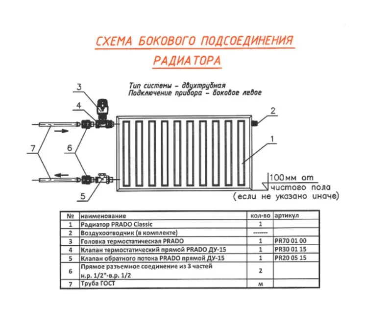 Радиатор стальной панельный PRADO Classic C22 600х0600 с боковым подключением