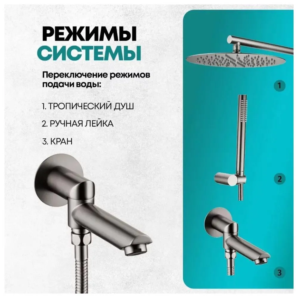 Душевая система встраиваемая Grocenberg GB5099BG-1, графит