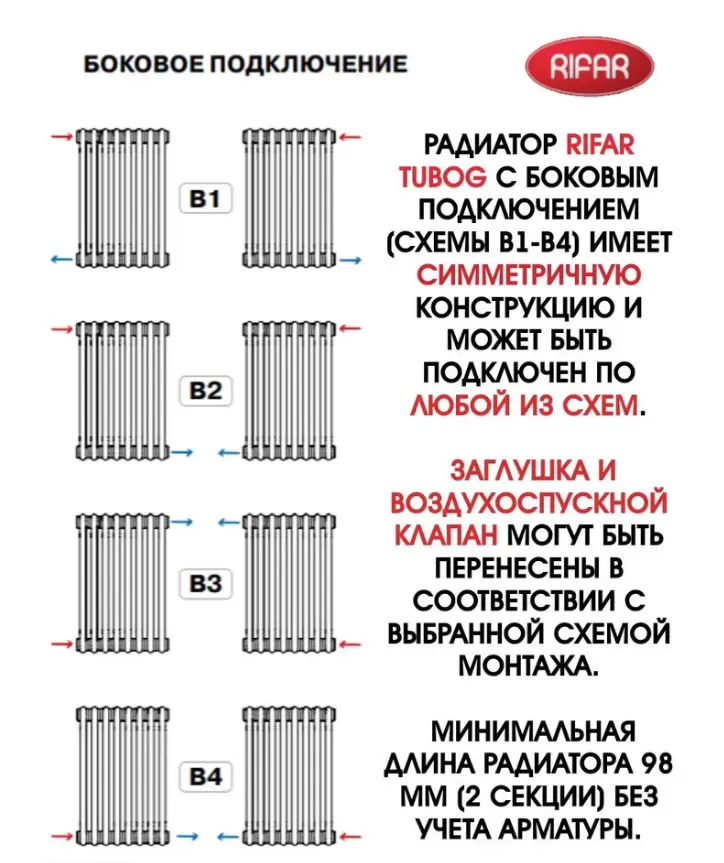 Трубчатый радиатор Rifar Tubog 3057 B1, 8 секций титан, боковое подключение