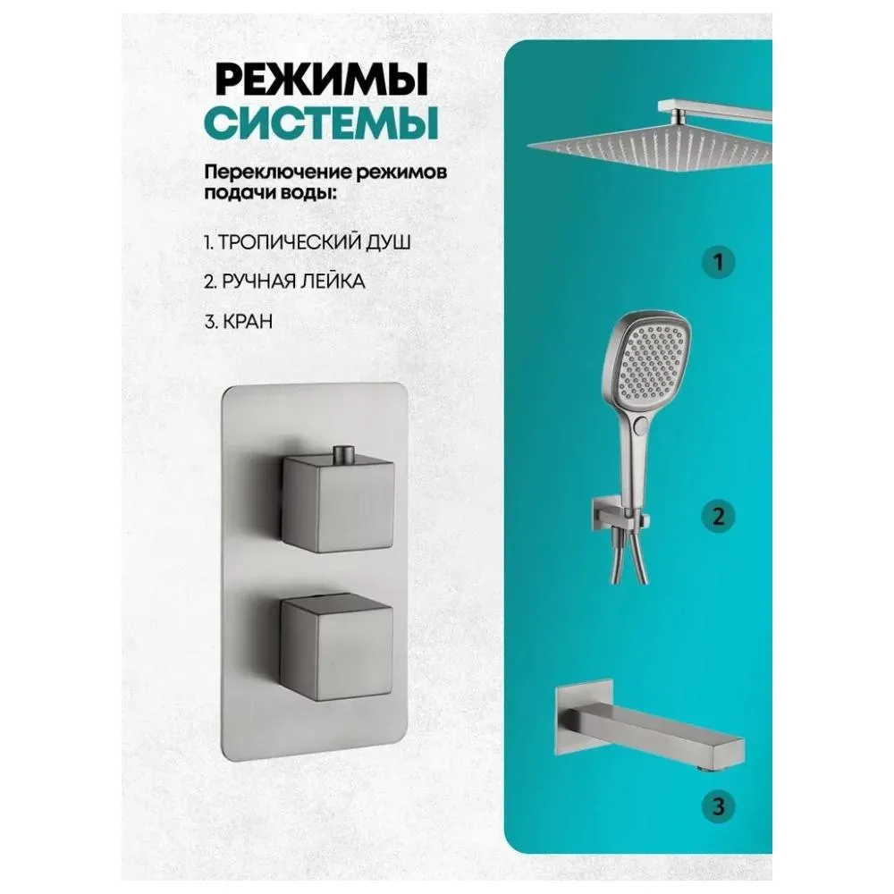 Душевая система встраиваемая Grocenberg GB5050NK, никель