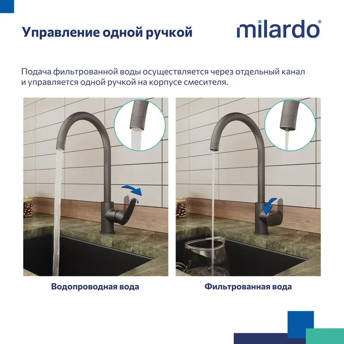 Смеситель для кухни Milardo Rora с каналом для фильтрованной воды, графит (RORGMFJM05)