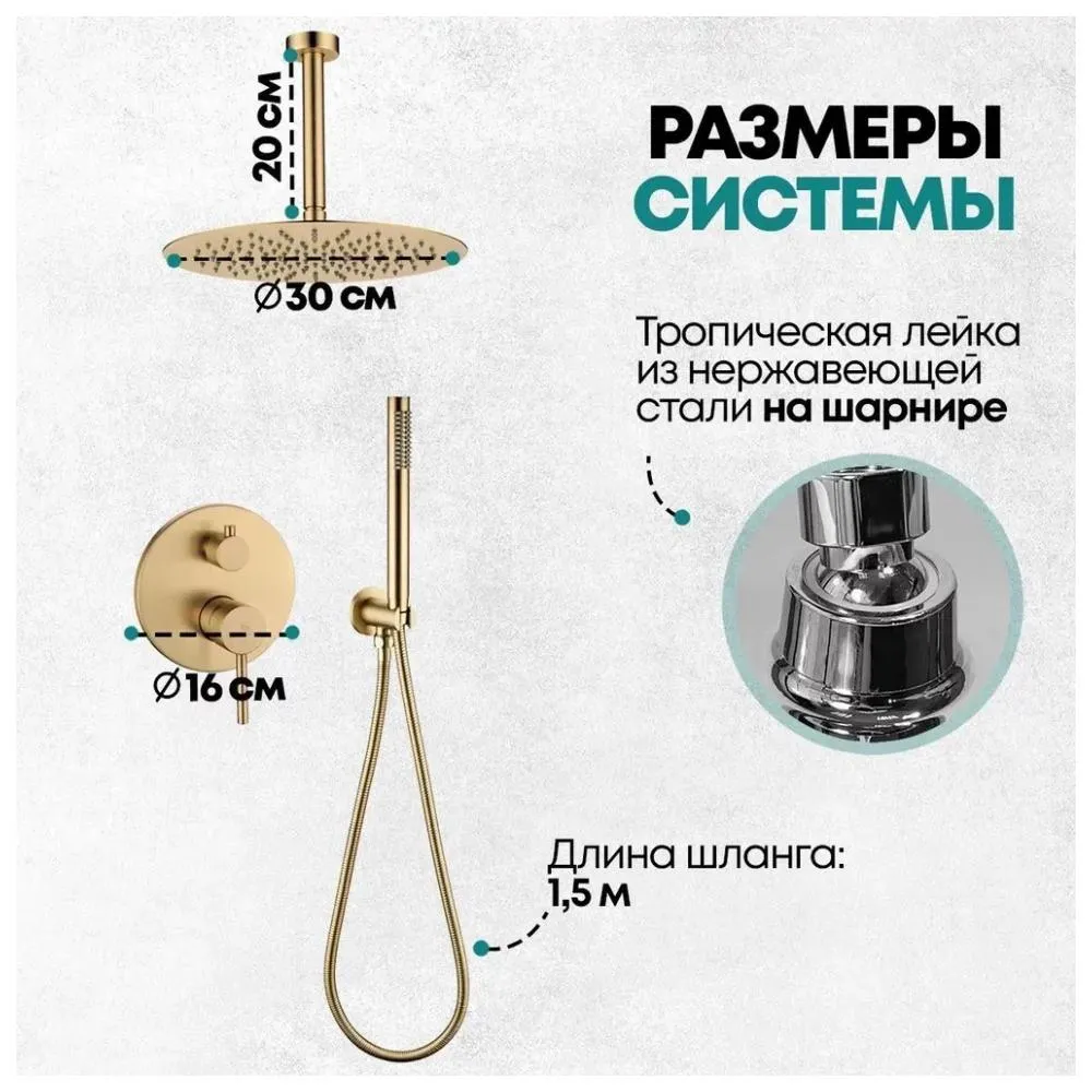 Душевая система встраиваемая (без излива) Grocenberg GB5099MG-4, матовое золото