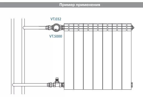 Схема подключения термоголовки к радиатору