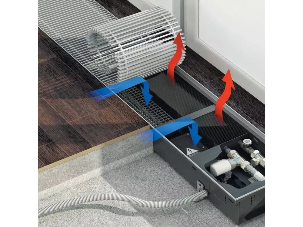 Внутрипольный конвектор Techno Vent KVZV 380-140-3800/24V с принудительной конвекцией