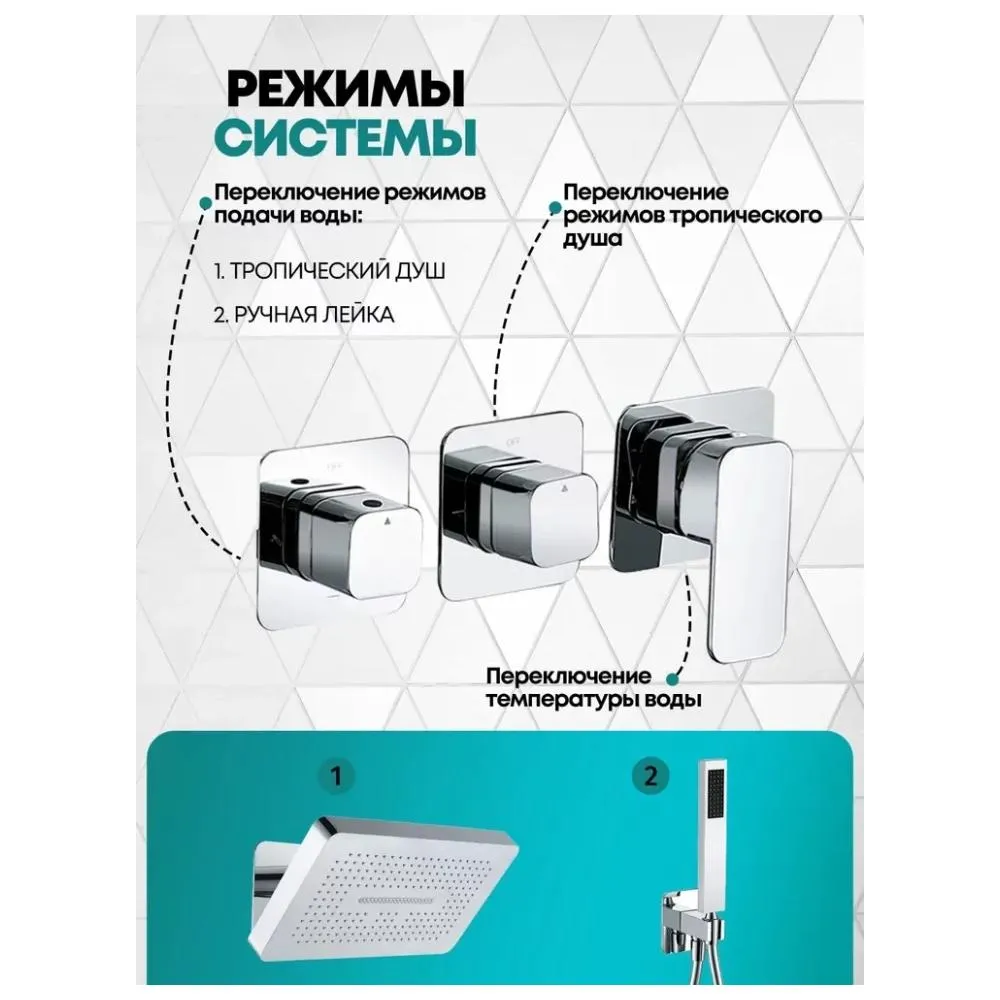 Душевая система встраиваемая (без излива) Grocenberg GB5030CR, хром