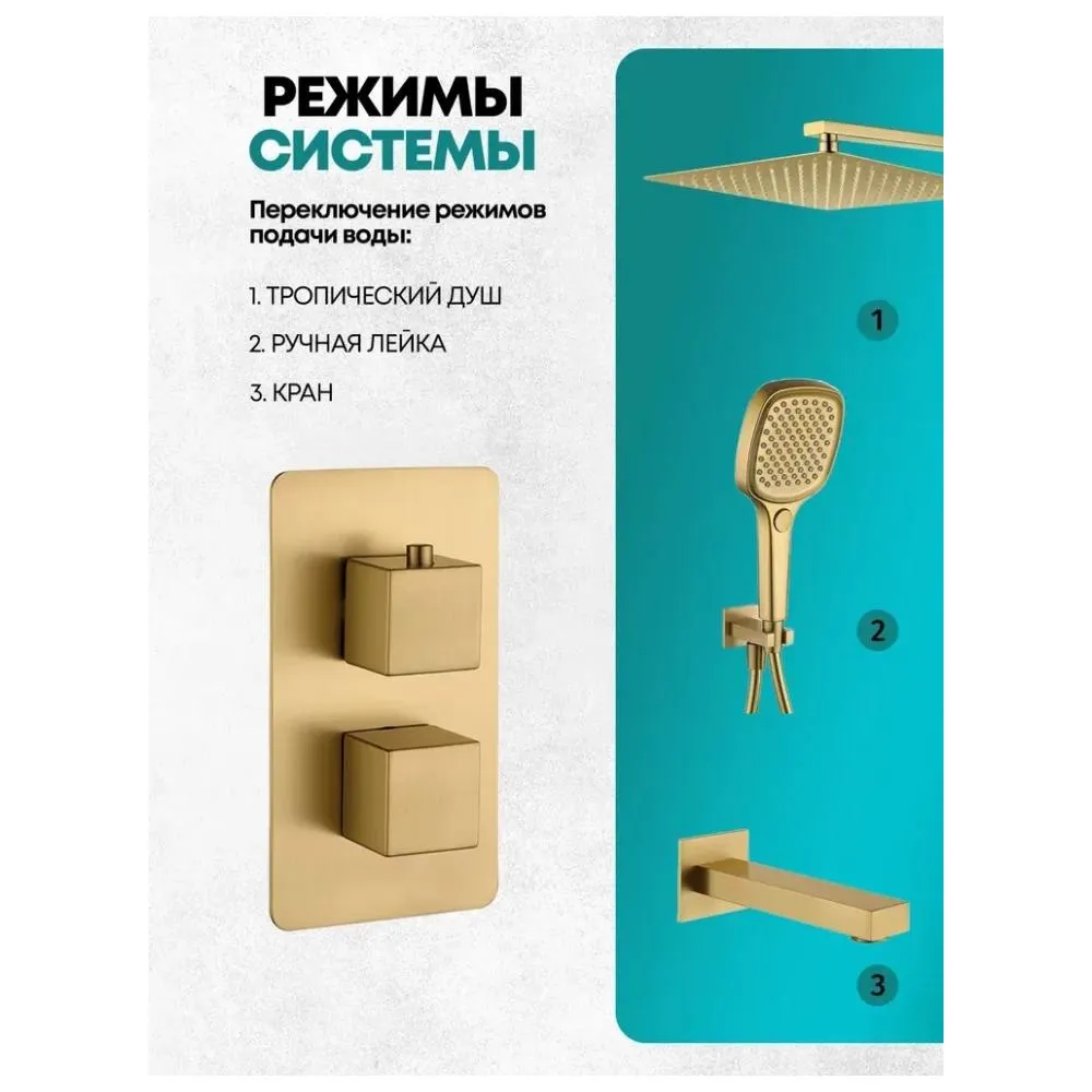 Душевая система встраиваемая Grocenberg GB5050MG, матовое золото