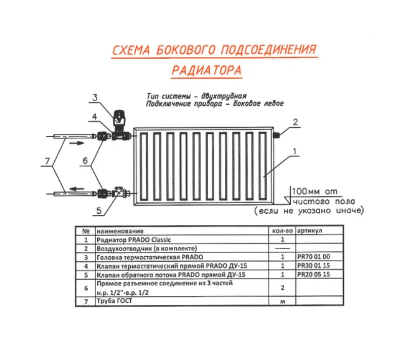 Радиатор стальной панельный PRADO Classic C11 500х2200 с боковым подключением