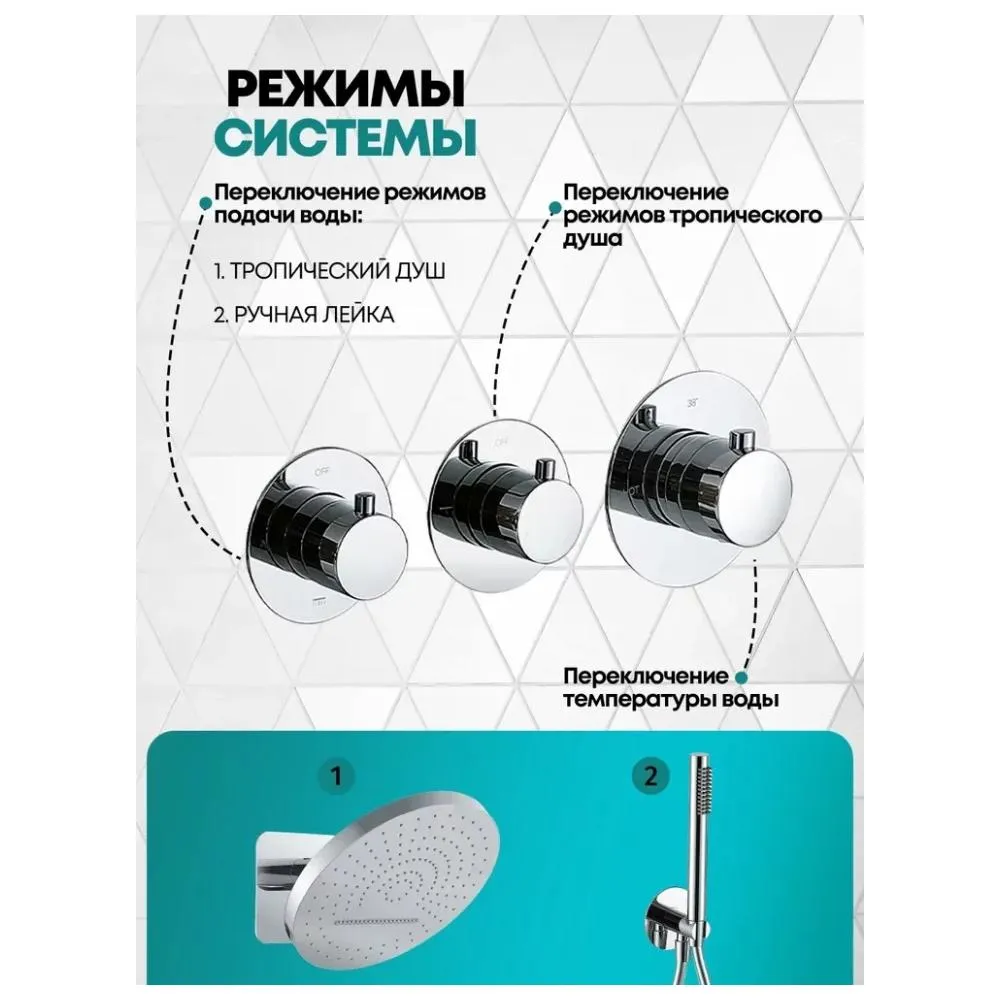 Душевая система встраиваемая (без излива) Grocenberg GB5020CR, хром