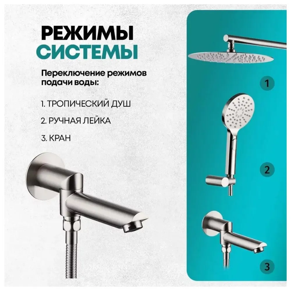 Душевая система встраиваемая Grocenberg GB5001NK, никель