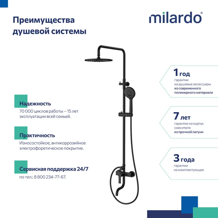 Душевая система с тропическим душем Milardo Stripe черный матовый (STRBL5FM06)