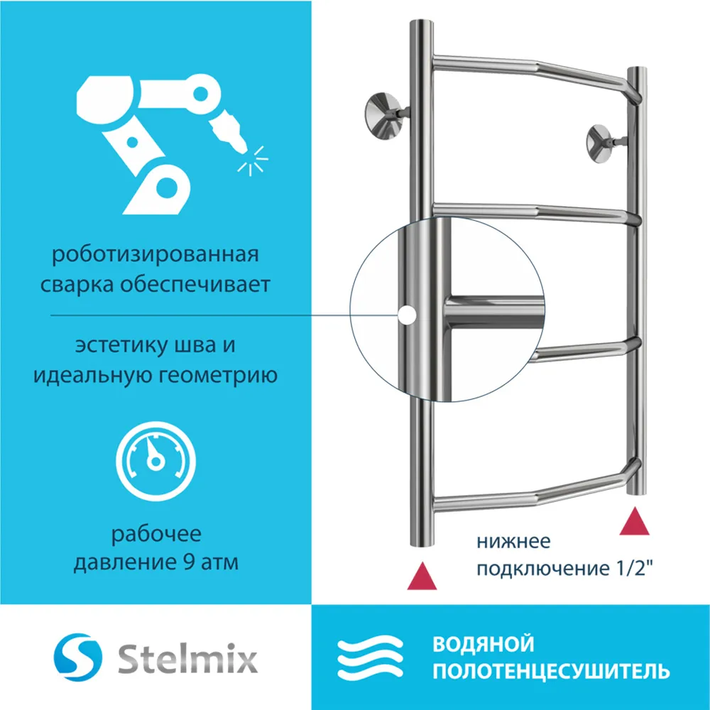 Полотенцесушитель водяной Stelmix 60x40 см, трапеция
