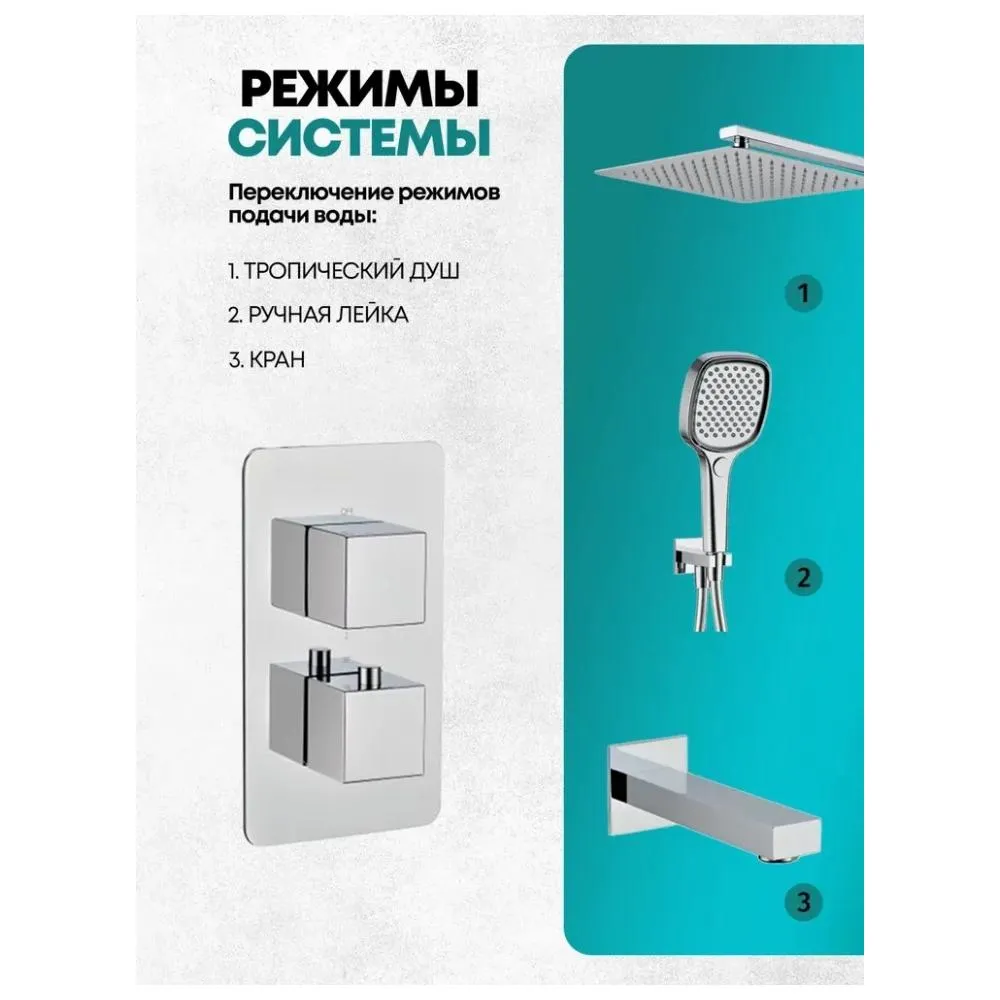 Душевая система встраиваемая Grocenberg GB5050CR, хром