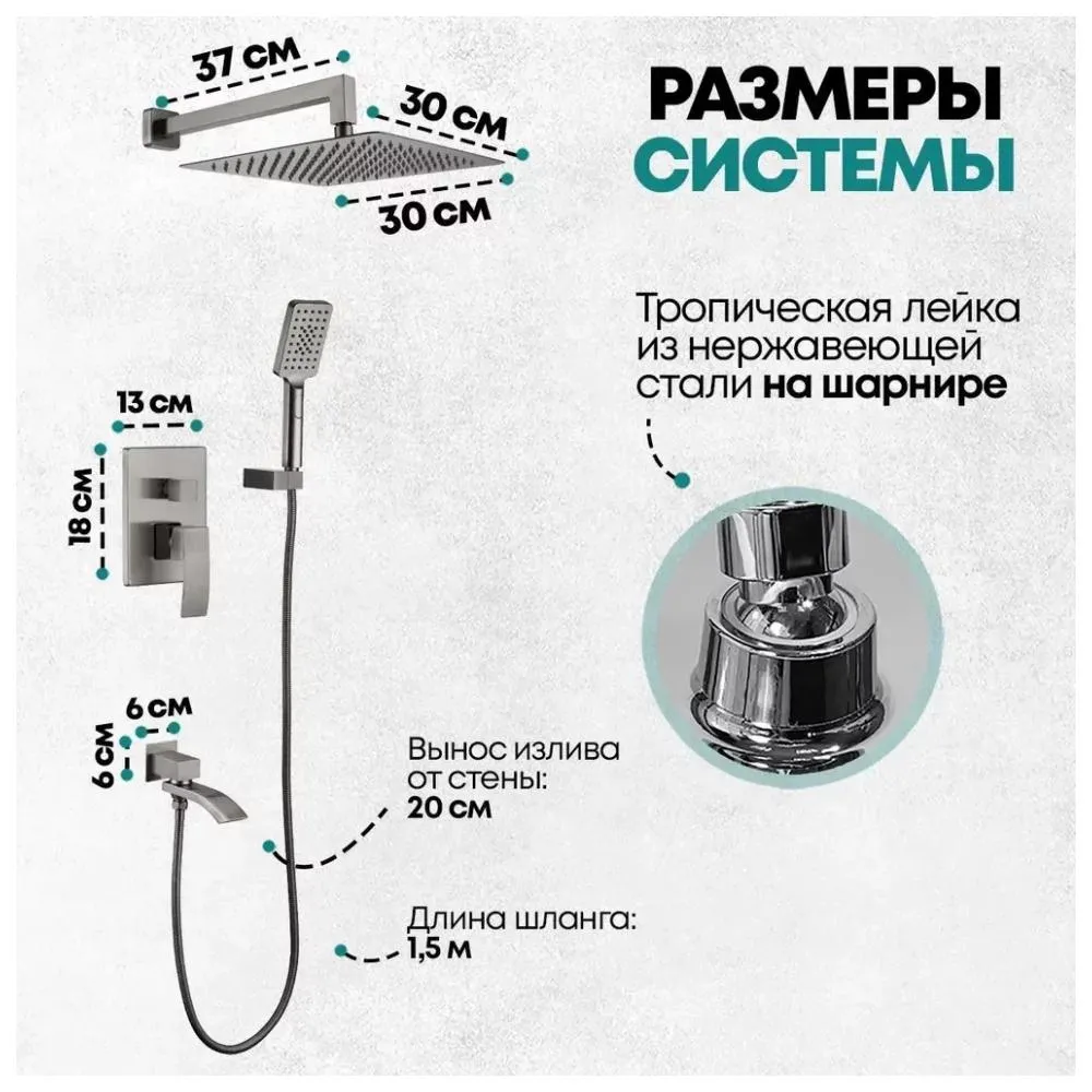 Душевая система встраиваемая Grocenberg GB5007BG, графит