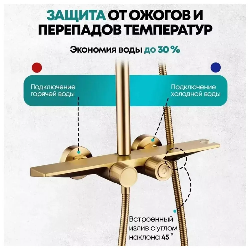 Душевая система с термостатом Grocenberg GB7038MG, матовое золото