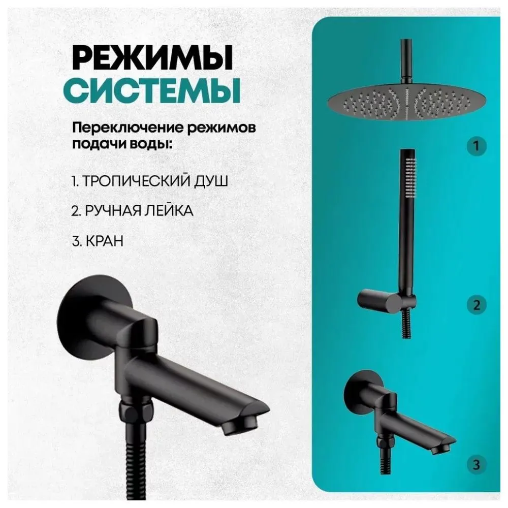 Душевая система встраиваемая Grocenberg GB5099BL-2, черный