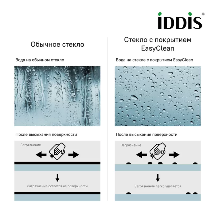 Боковая панель IDDIS Slide 100х195, черный ал. проф. (SLI6BS1i23)