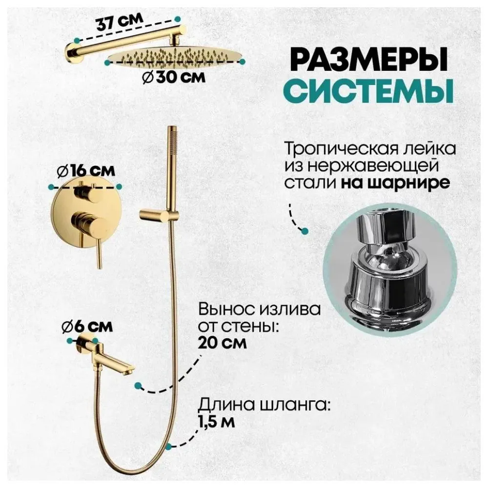 Душевая система встраиваемая Grocenberg GB5099GO-1, золото