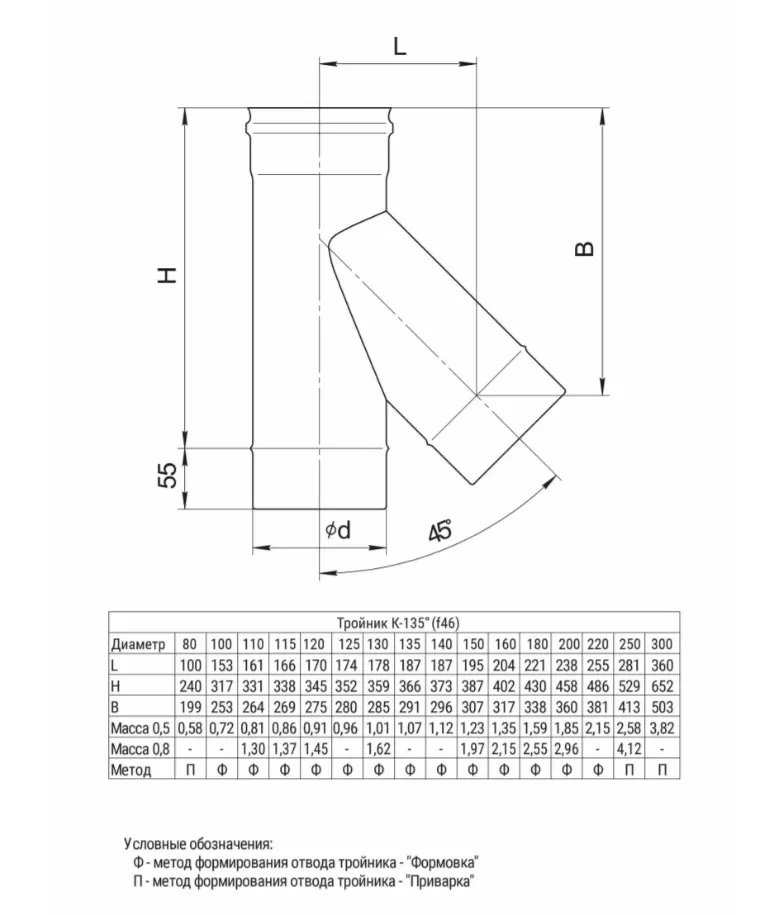 Тройник-К 135° Ferrum (430/0,8мм) Ф160