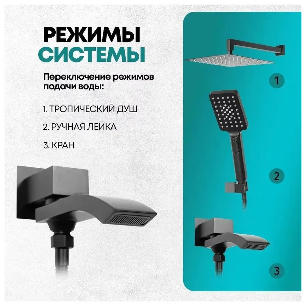 Душевая система встраиваемая Grocenberg GB5007BL, черный