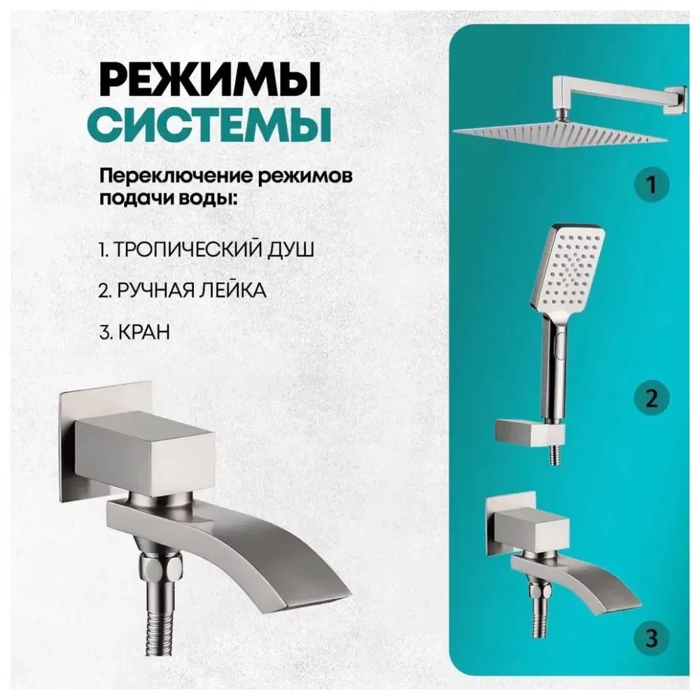 Душевая система встраиваемая Grocenberg GB5007NK, никель