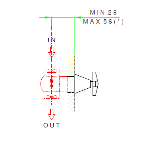 Вентиль Nicolazzi Termostatico, запорный, 3/4", Rose Gold PVD (4912EXT COP 21)