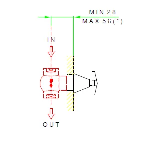 Вентиль Nicolazzi Termostatico, запорный, 3/4", Rose Gold PVD (4912EXT COP 21)