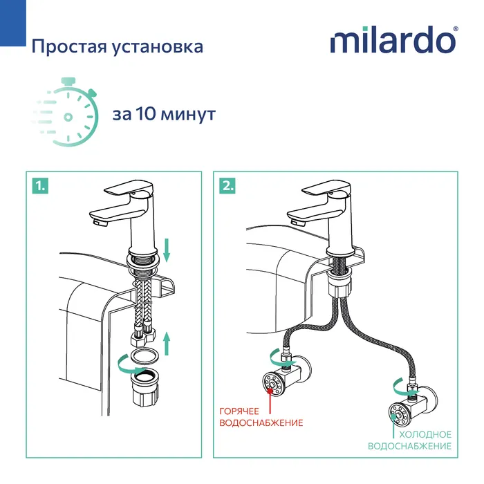 Cмеситель для умывальника Milardo Макс (Maks) хром глянцевый (MAKSB00M01)