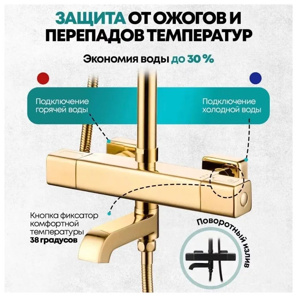Душевая система с термостатом Grocenberg GB7005GO, золото