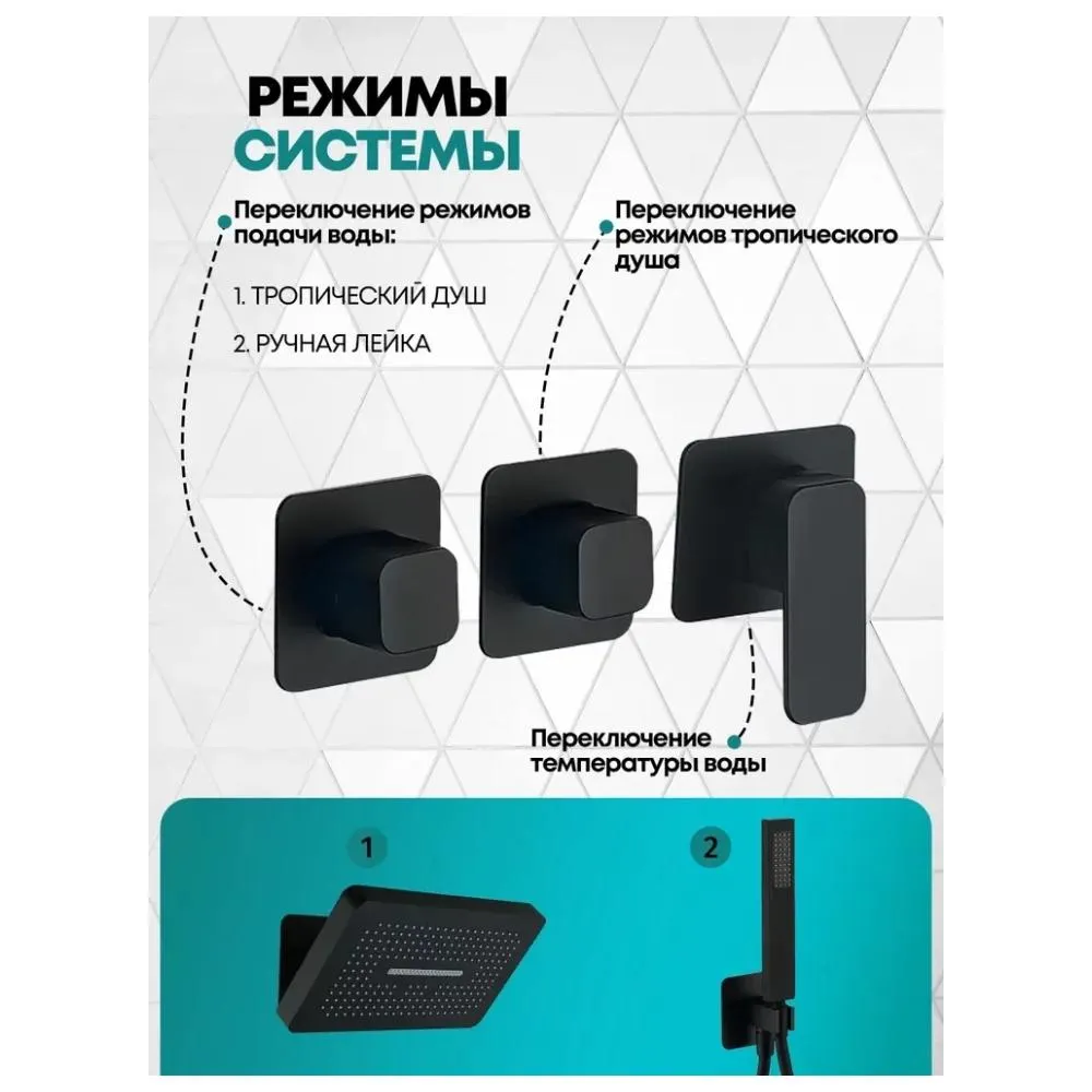 Душевая система встраиваемая (без излива) Grocenberg GB5030BL, черный