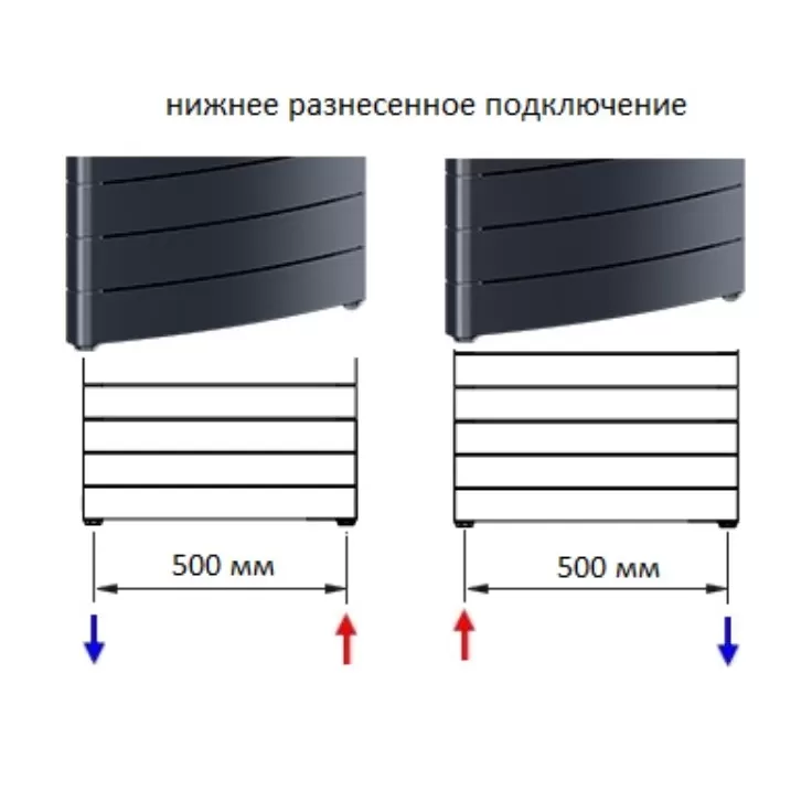 Биметаллический радиатор Rifar Convex 500/22 секции с нижним разнесенным подключением, антрацит