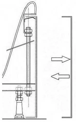 Кpепление панели Ravak LoveStory II (B27500000N)