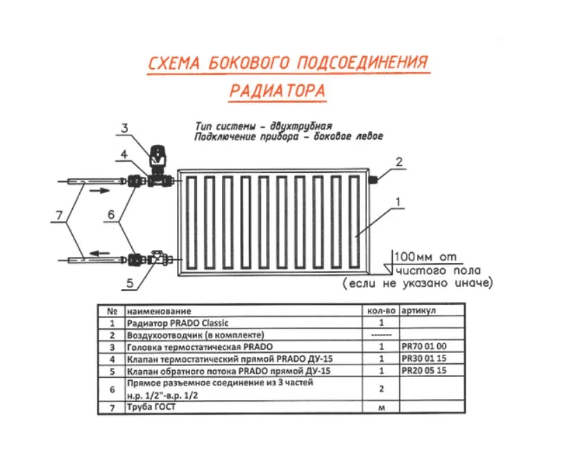 Радиатор стальной панельный PRADO Classic C33 600х1500 с боковым подключением